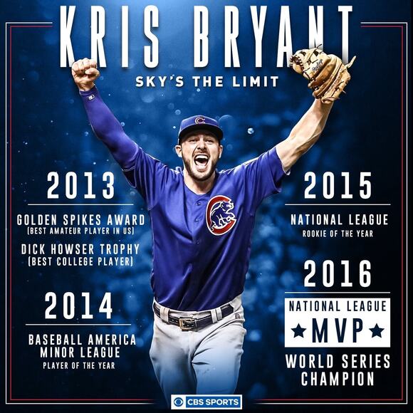 Kris Bryant Chicago Cubs Rockies Signed OMLB Baseball Sweet Spot NL MVP WS Champ - Picture 9 of 11